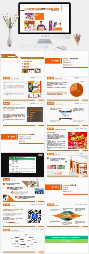 淘宝电商推广策划书策划书
白色营销PPT模板预览图