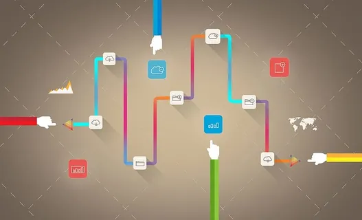 软件即服务——SaaS——云应用——互联设备