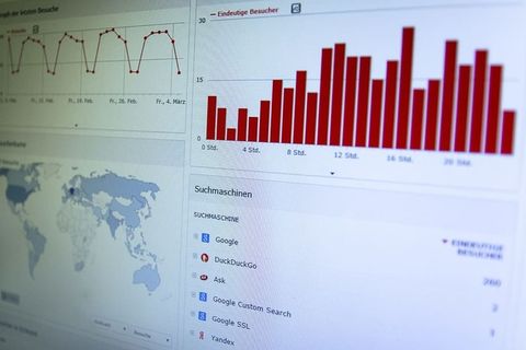 条形图截图、网页、访客、图形、分析、金融、图形、商业