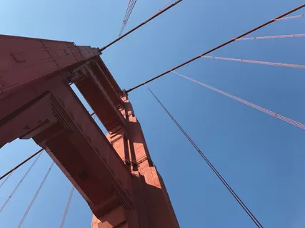 加利福尼亚州旧金山,地标,金门,旧金山天际线,美国,建筑,桥梁 加利福尼亚州旧金山,地标,金门,旧金山天际线,美国,建筑,桥梁