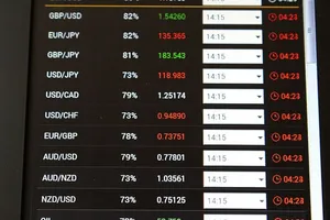课程、证券交易所、外汇、货币对、数字、通信、金融、文本