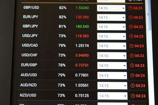 课程、证券交易所、外汇、货币对、数字、通信、金融、文本