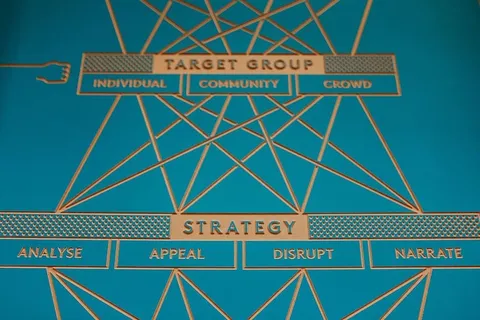 蓝色背景上的设计师工作流程图