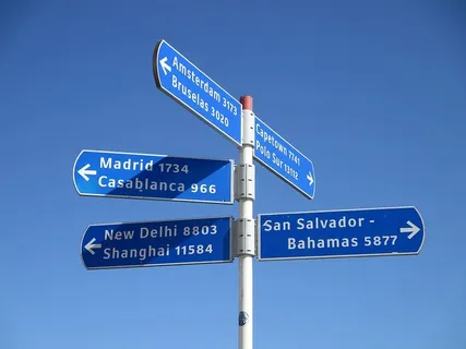 标志,目录,岛屿,西班牙,大加那利群岛,方向,街道标志,离开 标志,目录,岛屿,西班牙,大加那利群岛,方向,街道标志,离开