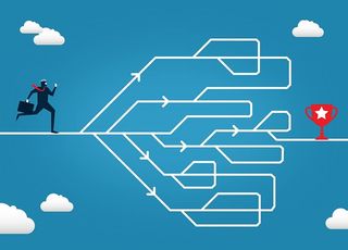 商人——战略——奖励——职业发展——晋升。