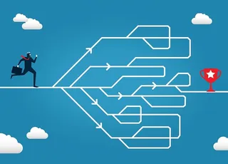 商人——战略——奖励——职业发展——晋升。