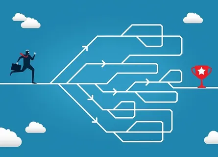 商人——战略——奖励——职业发展——晋升。 商人——战略——奖励——职业发展——晋升。