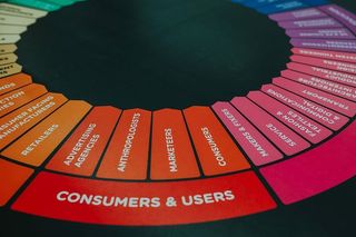 收藏各种展览项目的特写镜头