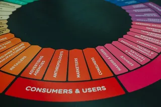 收藏各种展览项目的特写镜头