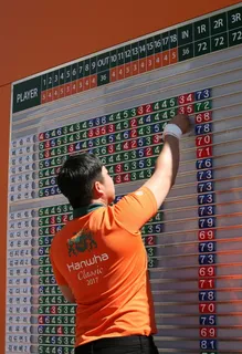 高尔夫，高尔夫锦标赛，高尔夫球场，高尔夫球员，记分牌，真人，一人，文本