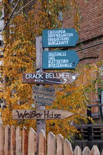 柏林,目录,方向,方向,盾,注释,路径方向,方向 柏林,目录,方向,方向,盾,注释,路径方向,方向