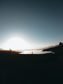 晴空下的水体 晴空下的水体