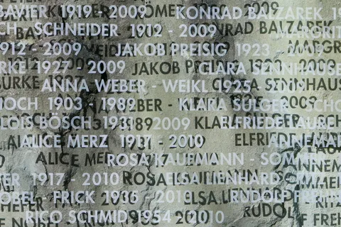 铭文、图板、姓名、年份、文字、无人、特写、交流