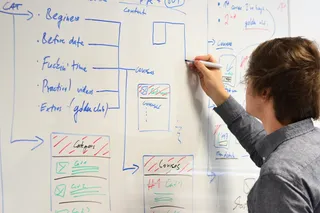 教育, 写作, 钢笔, 白板, 室内, 学习, 板, 后视图