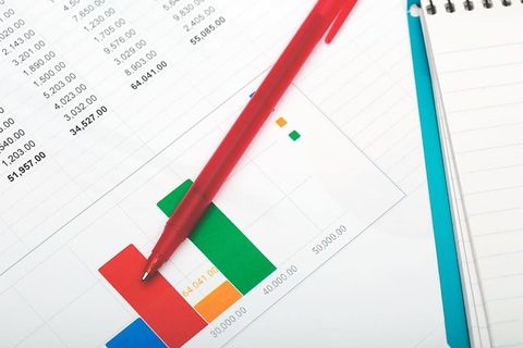 预算和财务跟踪照片