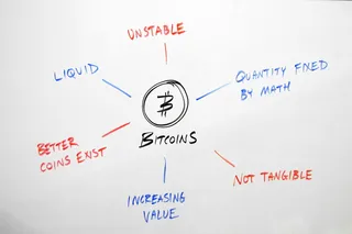 比特币图表插图，比特币，优点，缺点，优点，缺点