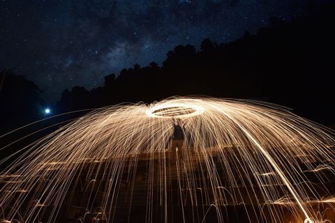 光学光的延时照片