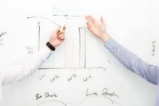 白板照片上的会议记录