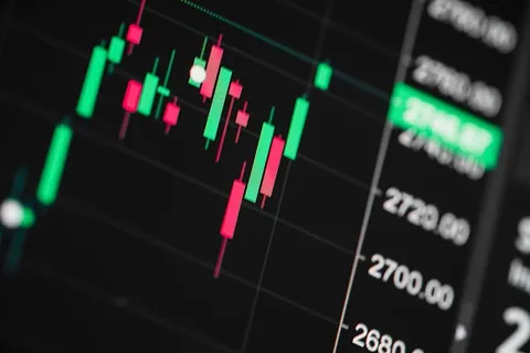 证券交易所实时图表 证券交易所实时图表