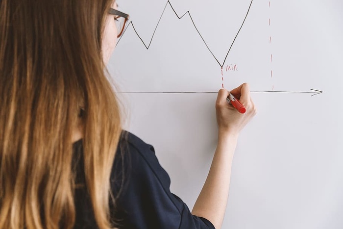 一名年轻女子在教室的活动板上写字的后视图