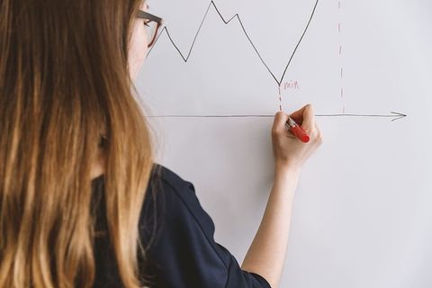 一名年轻女子在教室的活动板上写字的后视图