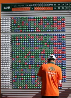 高尔夫，高尔夫锦标赛，高尔夫球场，高尔夫球员，记分牌，后视图，真人，一人