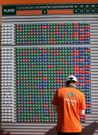 高尔夫，高尔夫锦标赛，高尔夫球场，高尔夫球员，记分牌，后视图，真人，一人