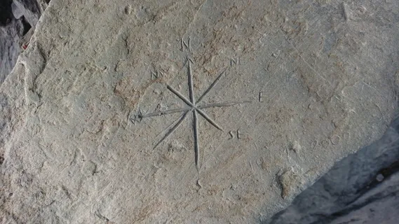 指南针,北方,导航,地图,方位,斯泰尼格,自然,背景 指南针,北方,导航,地图,方位,斯泰尼格,自然,背景
