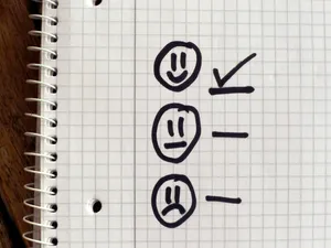 绘图纸、显示、表情符号、检查表、选择、优先级、调查、问卷