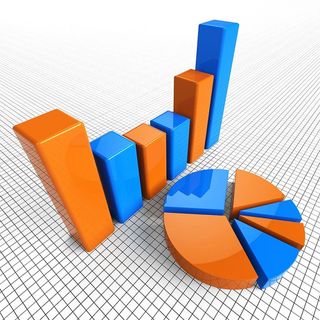 图表报表表示业务统计和图表