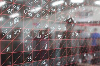 墙、计数、运动、技术、数字、通信、金融、数据