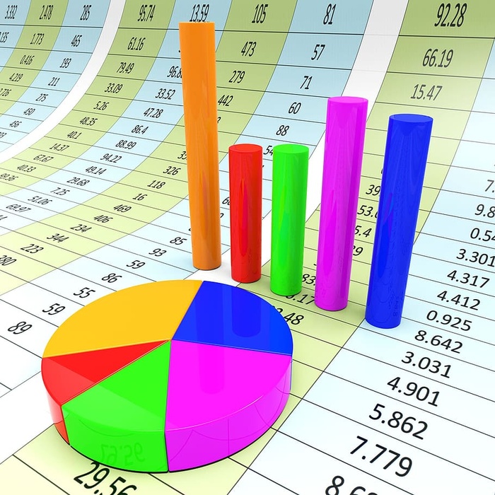 图表报告意味着Infograph商业和利润