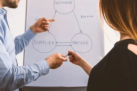 在商业战略咨询研讨会上的演讲