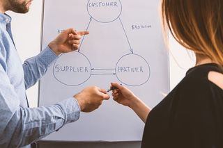 在商业战略咨询研讨会上的演讲