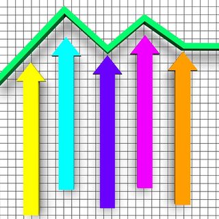 代表图表和利润的商业报告