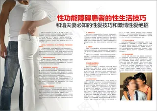 男科杂志性功能障碍内页