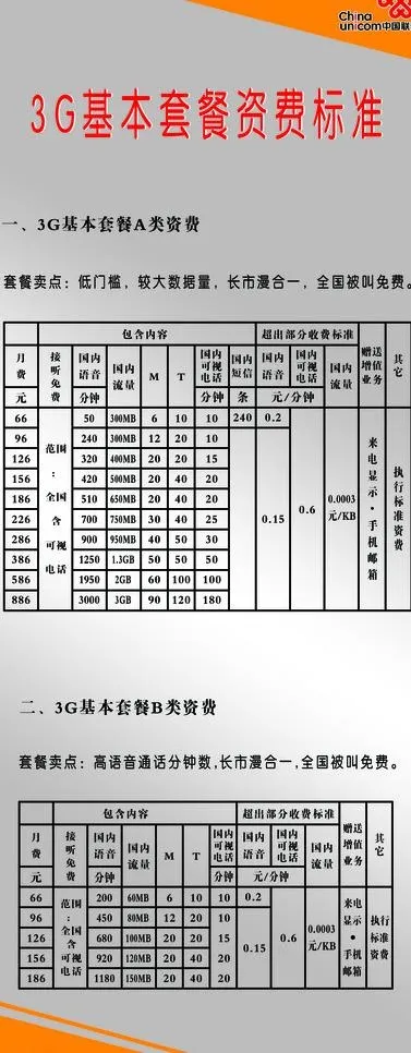 联通图片psd模版下载