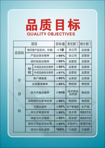 办公室标语20cdr矢量模版下载