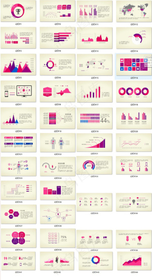 200p商务数据图表大全PPT模板