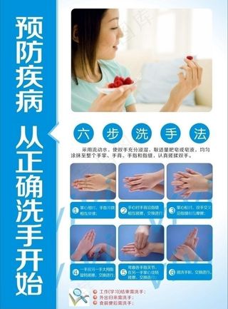 洗手法图片
