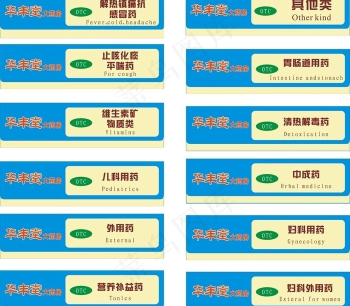 药品分类牌图片