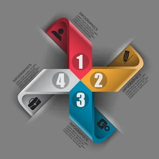 炫彩风车立体流程图