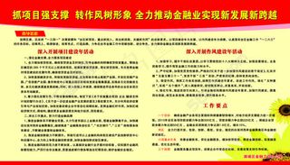 展板  红色   展板背景