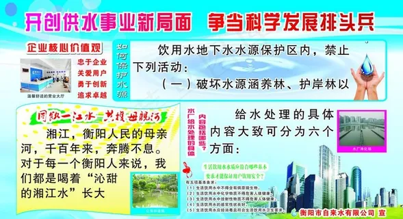 节约用水展板图片