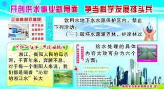 节约用水展板图片