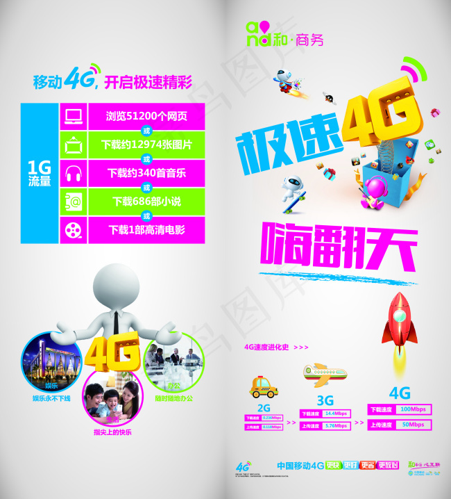 中国移动快速4G嗨翻天折页ai矢量模版下载