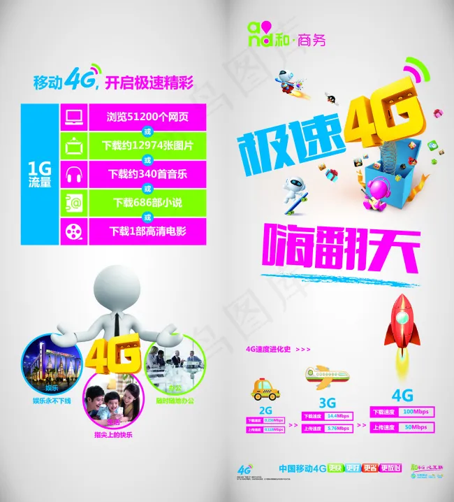 中国移动快速4G嗨翻天折页ai矢量模版下载