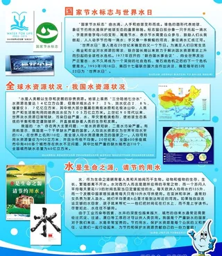 节约用水宣传栏图片