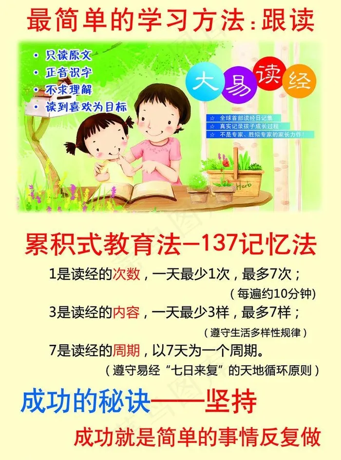 大易读经图片psd模版下载