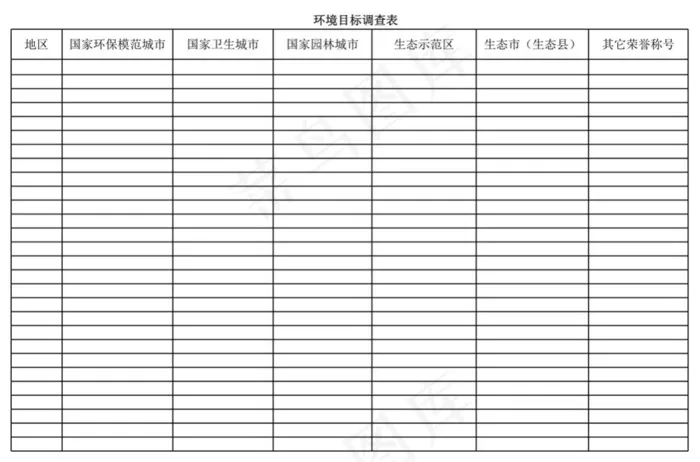 环境目标调查表